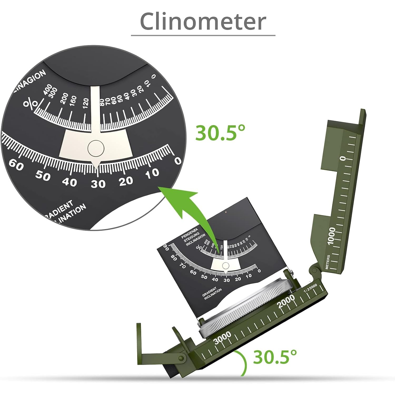 Proster IP65 Compass - Lensati - Compass Lensatic review and price