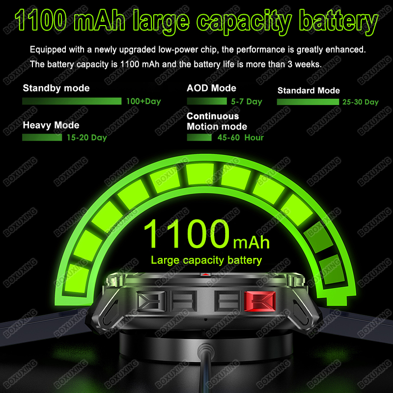 2026 New T-Rex 3 Ultra 1100mAh - Compass Lensatic review and price