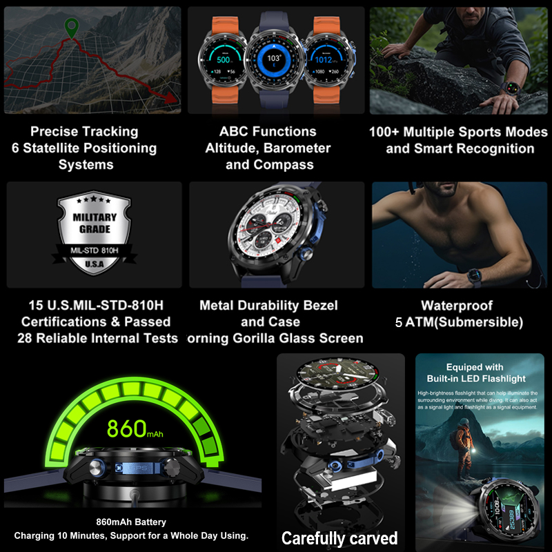 2026 Military GPS Smartwatch O - Compass Lensatic review and price