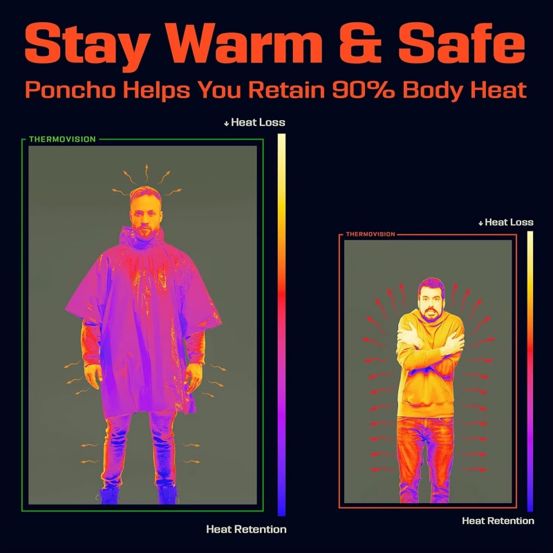 Single-Use Aluminum Film Therm - Emergency Poncho Rain review and price